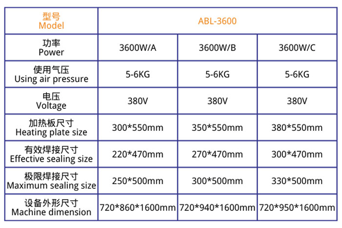 立體式醫療熱合機JL-3600技術參數